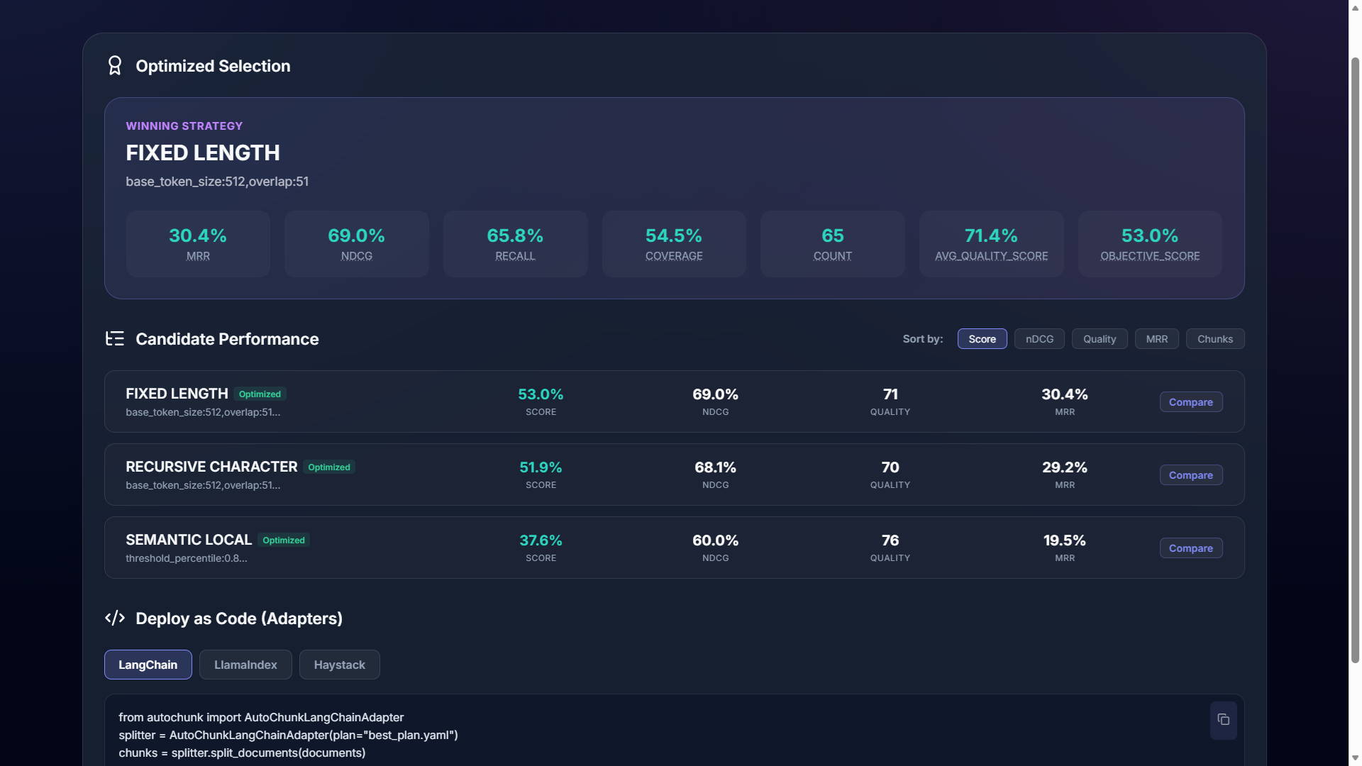 CLI Success Screenshot