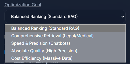 Optimization Goal Dropdown